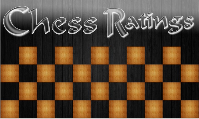 Chess Ratings